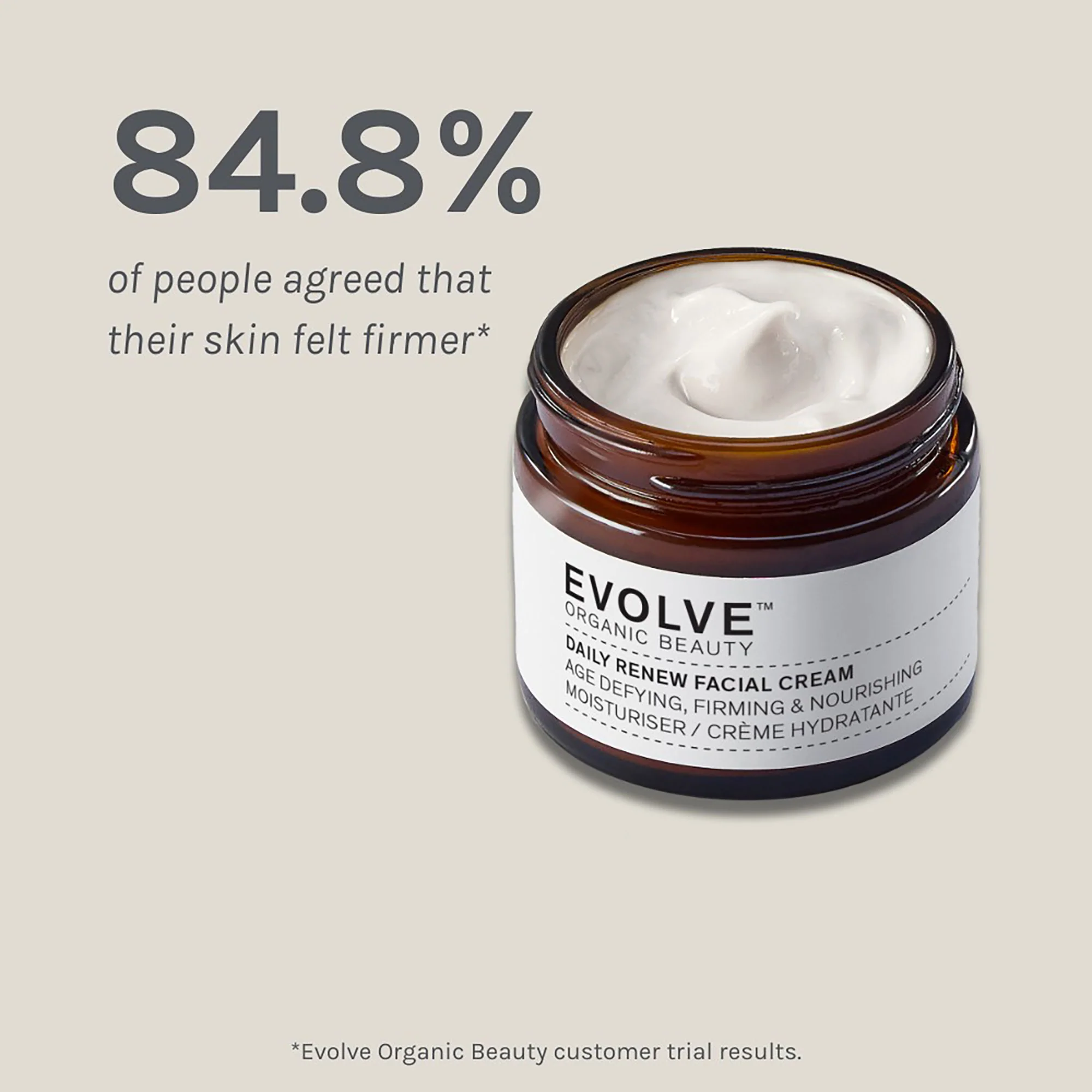 Evolve Daily Renew Facial Cream - Image 5